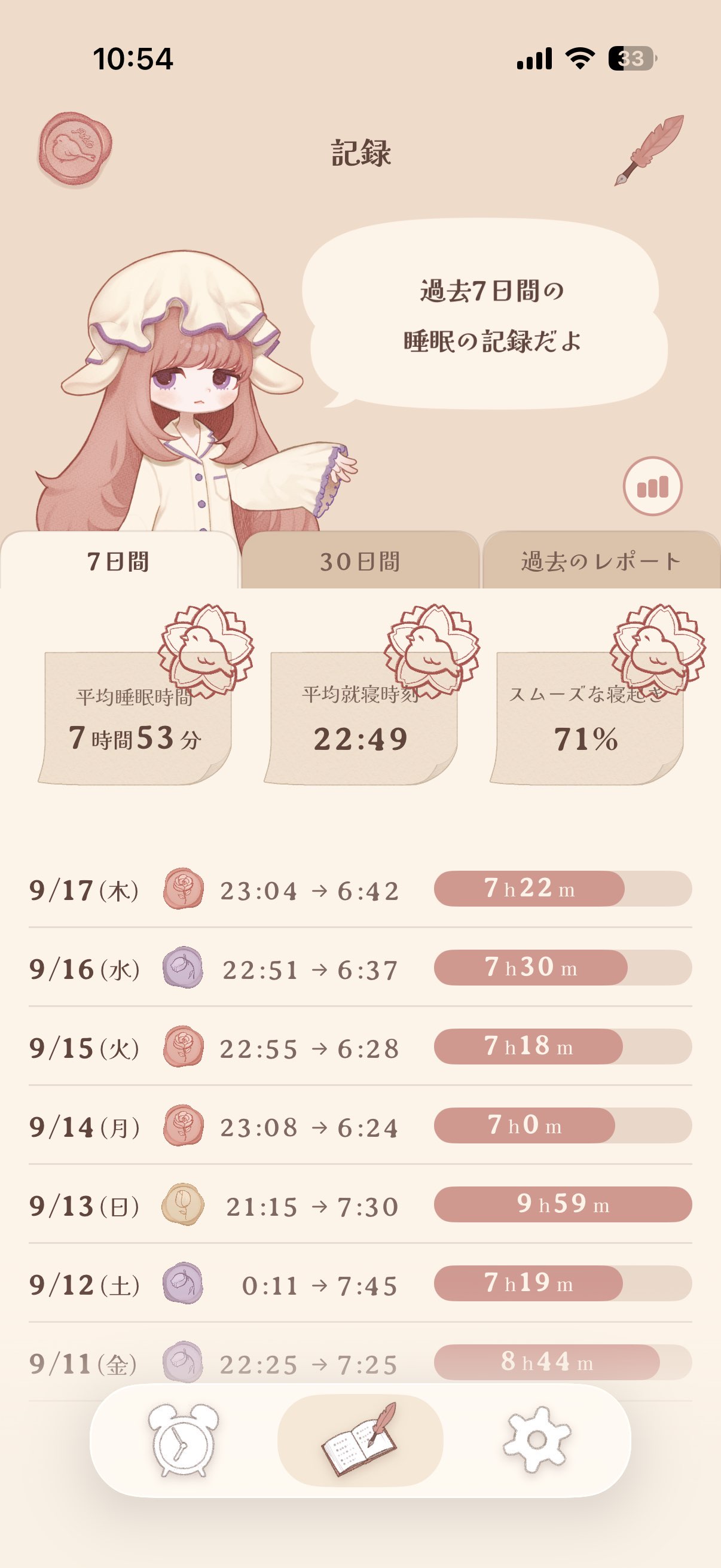 睡眠記録画面。過去7日間の睡眠時間や就寝・起床時刻を振り返れます。